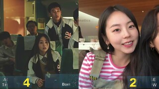 Chuyến tàu sinh tử - Train to Busan Cast then and now