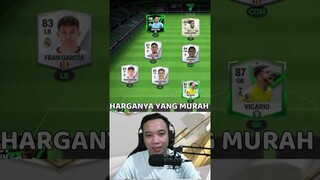 YANG MEMILIKI KENDALA LANGSUNG ISI INI YA LINK SURVEI FC MOBILE bit.ly/FCMobileSurveiPenggunaOktober