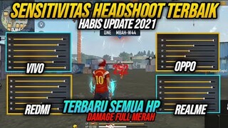 SENSITIVITAS HEADSHOOT TERBAIK HABIS UPDATE 2021 FREE FIRE