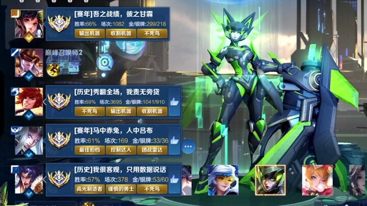 คุณไม่มีทางรู้เลยว่าคู่ต่อสู้ของคุณกำลังทำอะไรอยู่