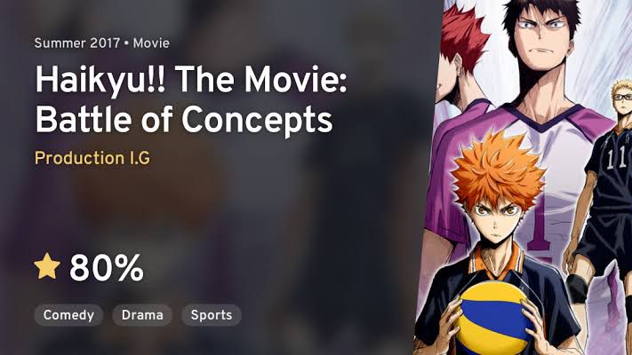 Haikyu!! Movie 3 - Sainou to Sense (2017) - BiliBili