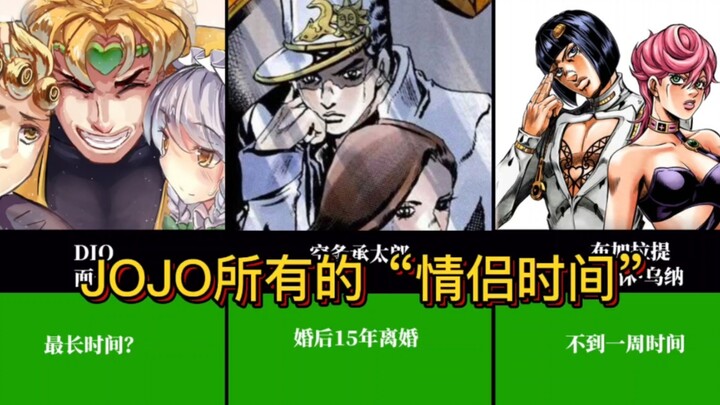 JOJO所有情侣的“相处时间”，荒木的刀子有多狠？