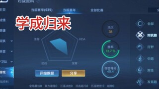 用磊哥这套鸡爪攻速蒙恬，我一个萌新都73胜率了