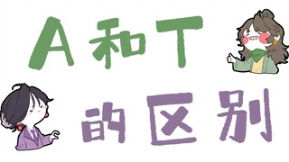 【王维MBTI】四人激情宿舍｜A和T的区别｜全员向动画