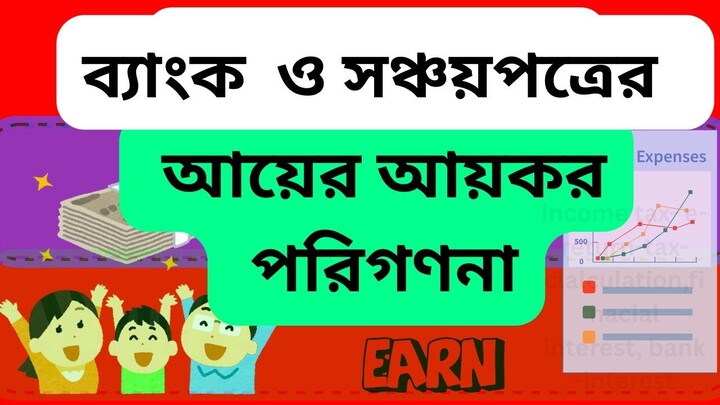 financial assets and bank interest tax calculation in bd
