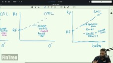 2.Portfolio Risk and Return Part I and Part II | lecture 9