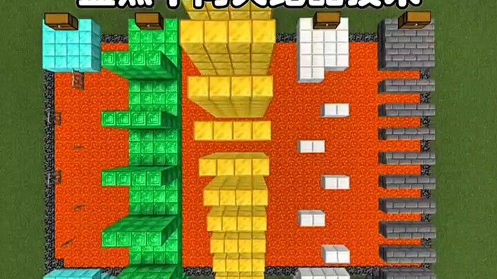 Mengevaluasi teknik parkour dari berbagai orang