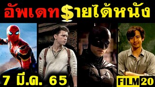 อัพเดทรายได้หนัง The Batman - Uncharted - Spider Man - Death on the Nile - ภาพหวาด อื่นๆ ณ7 มี.ค. 65