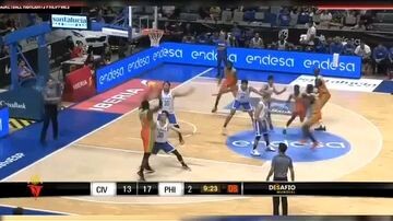 Gilas Pilipinas vs Ivory Coast Highlights