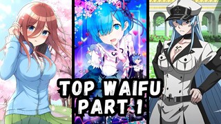 WAIFU TERBAIK MENURUT RESSHA_UPDATE | PART 1