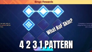 4-2-3-1 Pattern BINGO | WHAT KOF SKIN INSIDE? REVEALED | MLBB