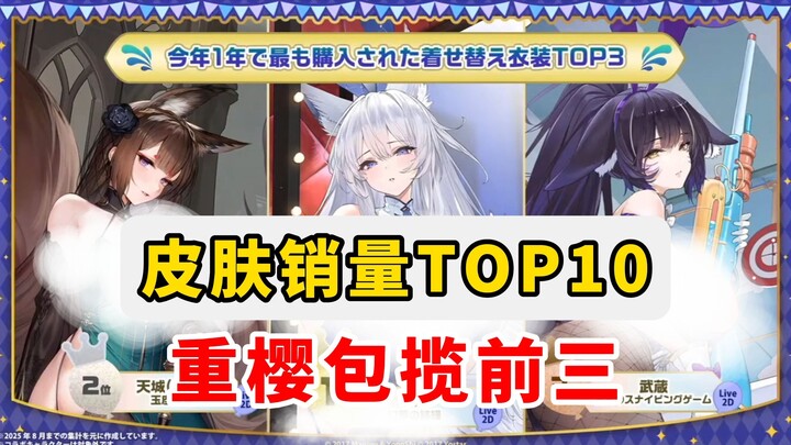 Doanh số skin kỷ niệm: Nữ binh sĩ Trùng Anh chiếm trọn top 3 ~ [Azur Lane]