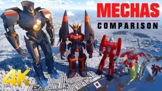 [Remix]Mecha size comparison in movies|MetaBallStudios
