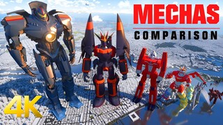 【4K】🤖动漫游戏电影机甲大小对比🤖 | MetaBallStudios