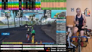 Zwift Cycling Workout 8.06.2025