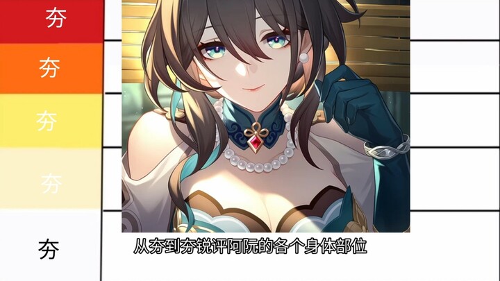 Sharp Commentary on Ruan Mei’s Various Body Parts