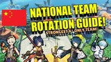 The STRONGEST4* Team! National team Rotation Guide!