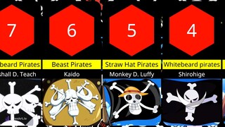 Peringkat 15  Jolly Rogers Terbaik di One Piece