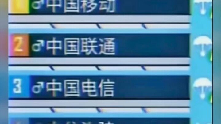 The Weirdo Teammate’s Name