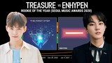 'ENHYPEN vs TREASURE' 2020 Seoul Music Awards Final Ranking
