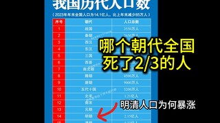 Mengapa populasi melonjak hingga 400 juta jiwa pada masa Dinasti Ming dan Qing? Mengapa orang-orang 