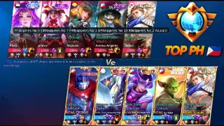 5 TOP PHILIPPINES SUPREME PLAYERS VS KEWL SQUAD! WHO WILL WIN? (Intense Match!)