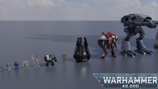 战锤40K真实尺寸对比