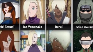 Các nhân vật thay đổi thế nào trong Boruto Phần 1