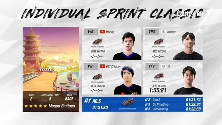 Zing Speed đấu giải đua xe part 20