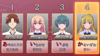 (Thuyết Minh) Tập 4| Chào Mừng Đến Lớp Học Đề Cao Thực Lực Phần 2