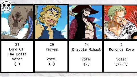 Raz Skin Saitama Cosplay Aov X One Punch Man Arena Of Valor Gameplay Bilibili