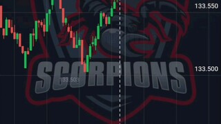 forex trading no binnery trading