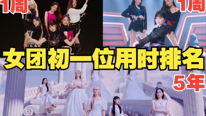 Up to 5 years, as short as 1 week! Top 48 Ranking of How Long It Took Korean Girl Groups (Including 