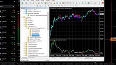 IQ Option Charting Guide - Metatrader