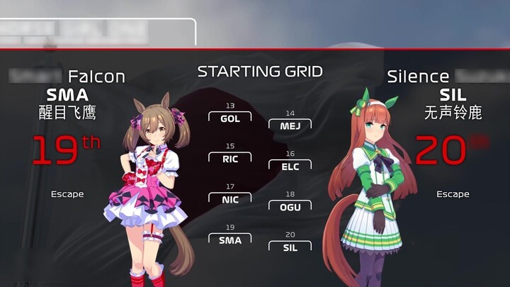 [Uma Musume: Pretty Derby X F1] Pengenalan Grand Prix URA Jepang HG1 2021 (Kabut)