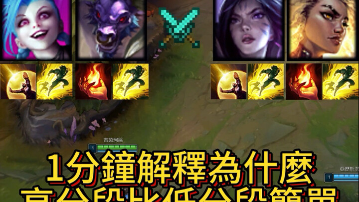 1 Minute Explained: Why the High Elo Tier Is Easier Than the Low Elo Tier