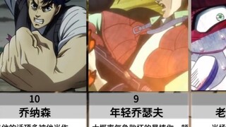 强吻历代jojo的后果：