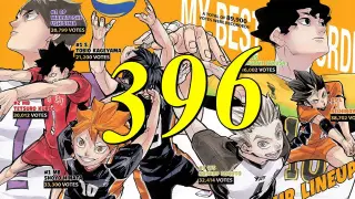 Haikyu!! Chapter 396 Reaction - THE PARTY'S ALMOST OVER?!?! ハイキュー!!