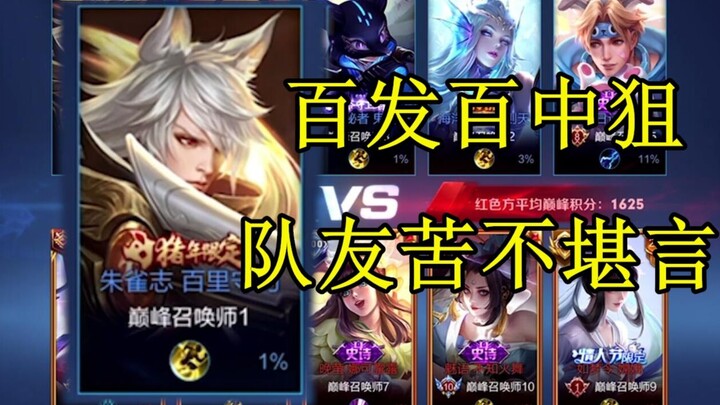 Pertemuan puncak melawan pemain berteknologi tinggi yang disiplin, tembakan tanpa meleset, setiap te