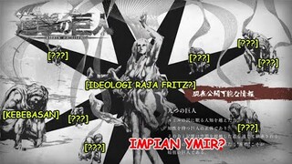 Arti & Makna Terciptanya Ke-9 Titan! Ternyata Inilah Alasannya Eren Bisa Melihat Masa Depan..!!