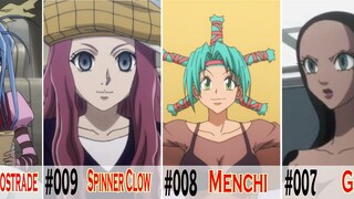 15 Hottest Hunter X Hunter Female Characters