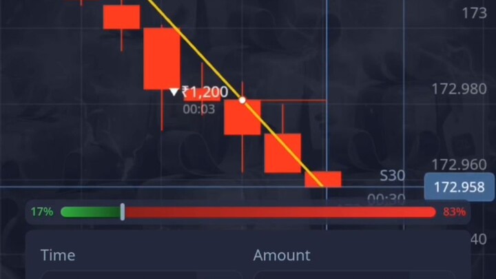 3.6.9