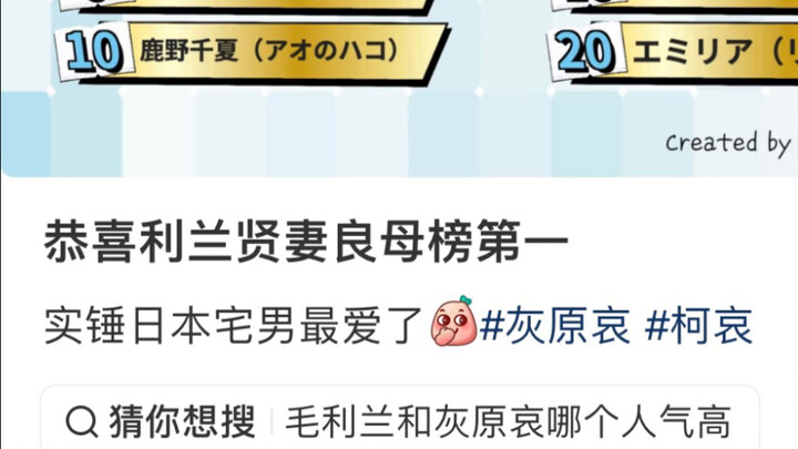 【لماذا ترفض الأخت تشيه دائماً الاعتراف بأن "أيا أكيمي تحظى بإعجاب أكبر لدى عشاق الأنمي الذكور"؟】 هل 