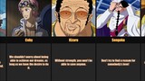 One Piece Characters and Their Most Memorable Quotes