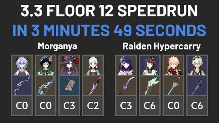 3.3 Floor 12 Speedrun in 4 Minutes (Morganya & Raiden Hypercarry)