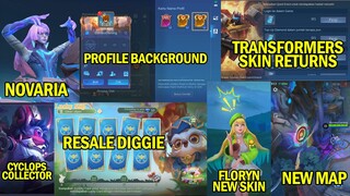 UPCOMING BIG UPDATE | CYCLOPS COLLECTOR, EDITH STARLIGHT, NEW 515 MAP, TRANSFORMERS RETURN, NOVARIA