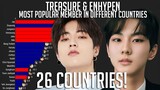 TREASURE & ENHYPEN ~ Most Popular Member in Different Countries with Worldwide since Debut
