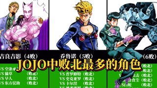 Can you guess who is the character who has been defeated the most times in JOJO?