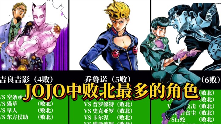 Can you guess who is the character who has been defeated the most times in JOJO?