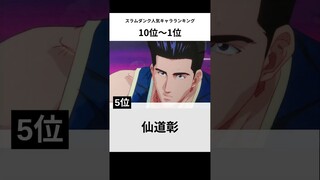 スラムダンク人気キャラクターランキングTOP10 #shorts